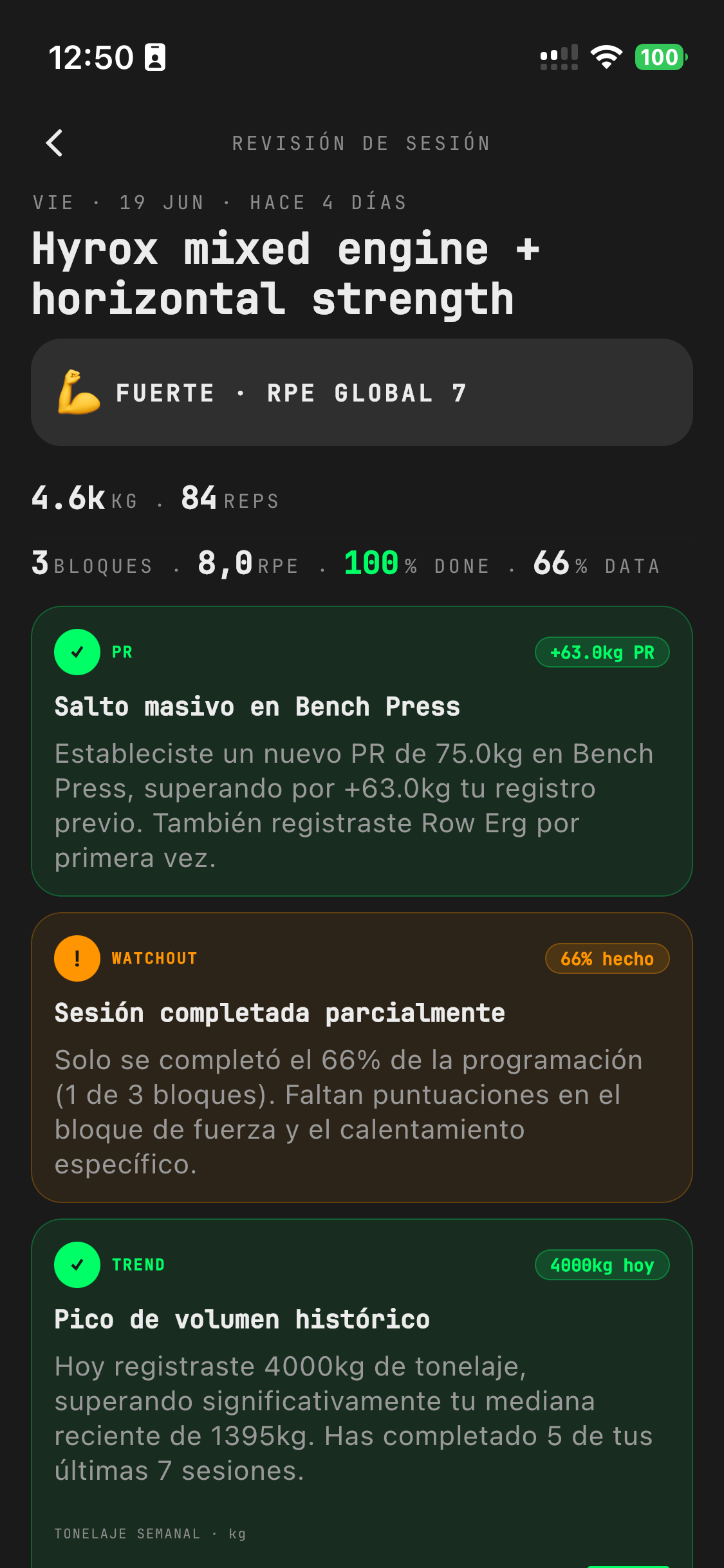 Revisión de sesión con IA de Aura que destaca un nuevo PR, un aviso y una tendencia de volumen