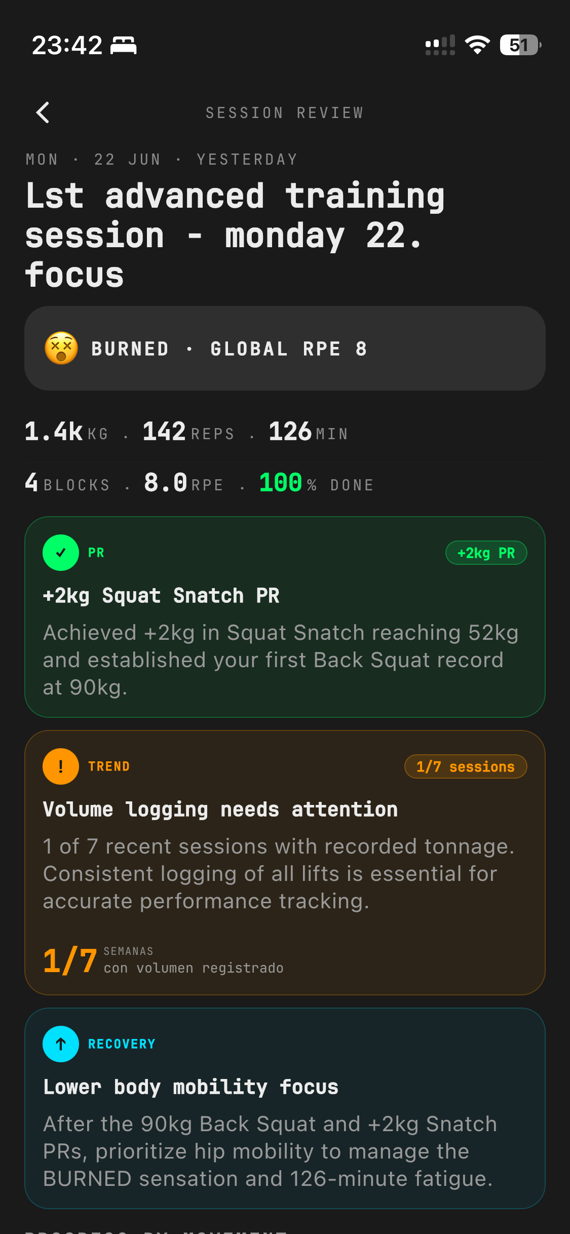Aura post-session AI review highlighting a new PR, a watch-out and a volume trend