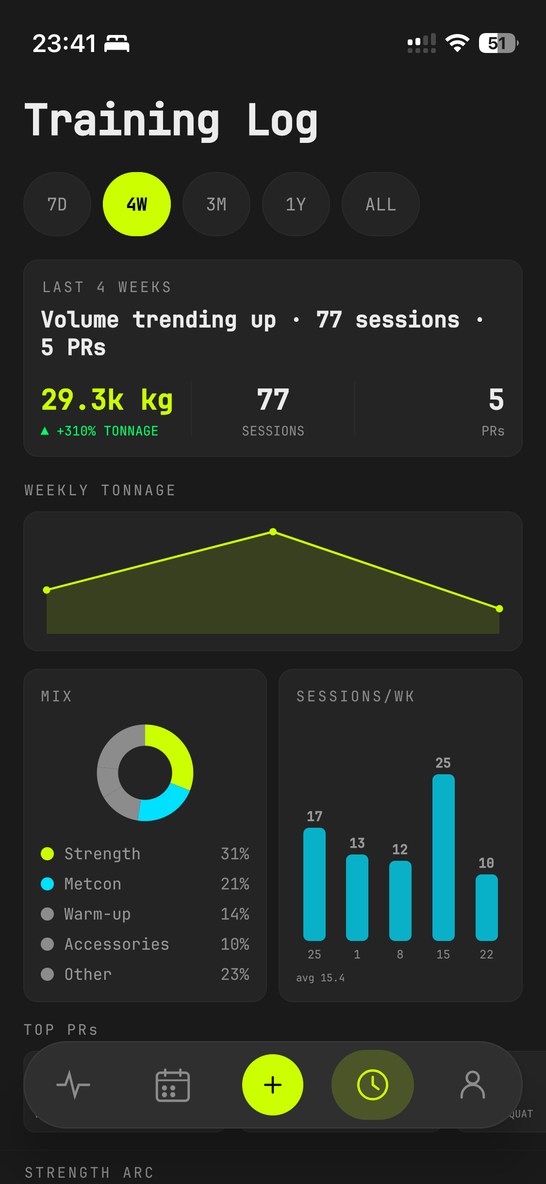 Aura training log with weekly tonnage, training mix and sessions per week